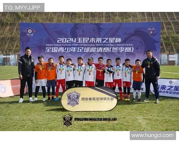 中国足球队最新球星推荐名单及其潜力分析 全面解析未来之星