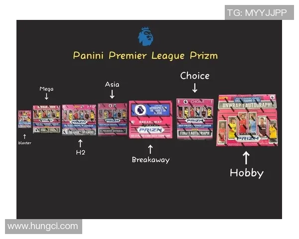 曼联20至21赛季帕尼尼足球球星卡珍藏版解析与投资价值分析 曼联20至21赛季帕尼尼足球球星卡珍藏版解析与投资价值分析