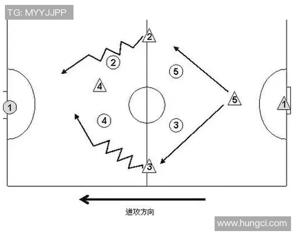 足球球星站位解析与战术布置对比赛结果的深远影响
